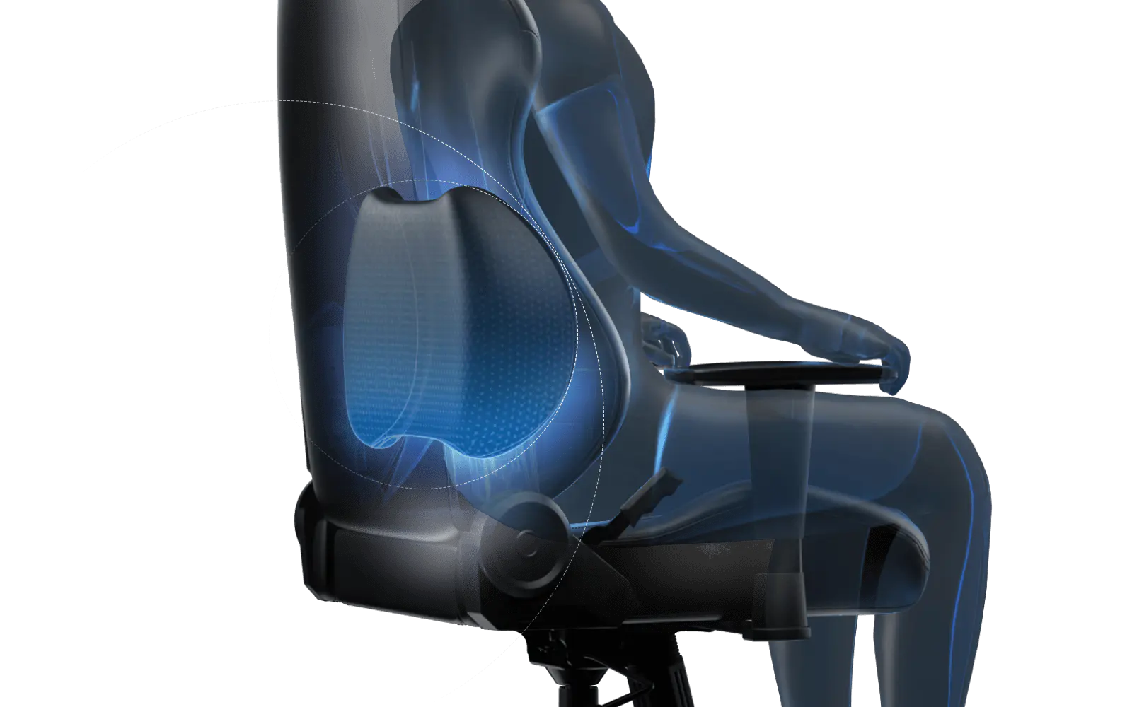 Ergonomic Design