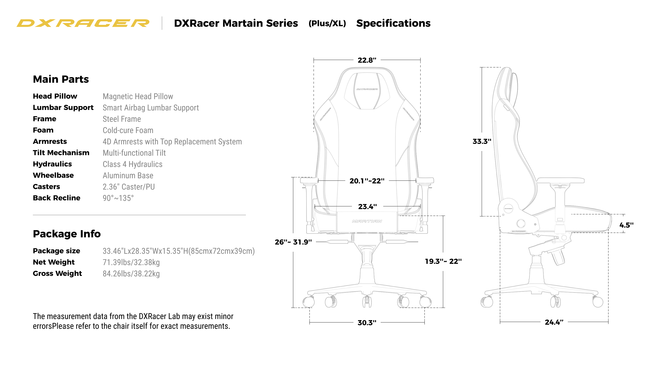 Specifications (Plus / XL)