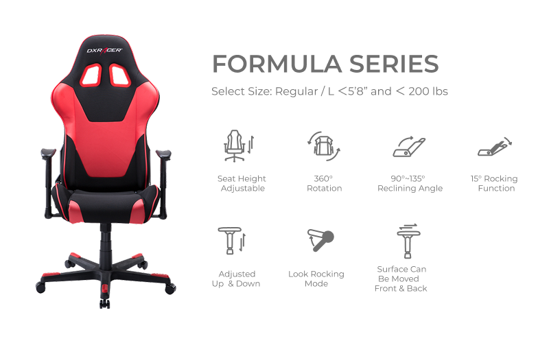 Formula Series