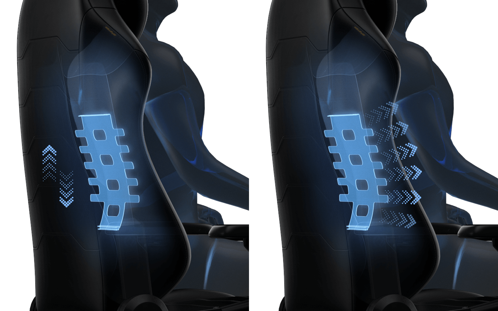 4D Ergonomic Lumbar Support