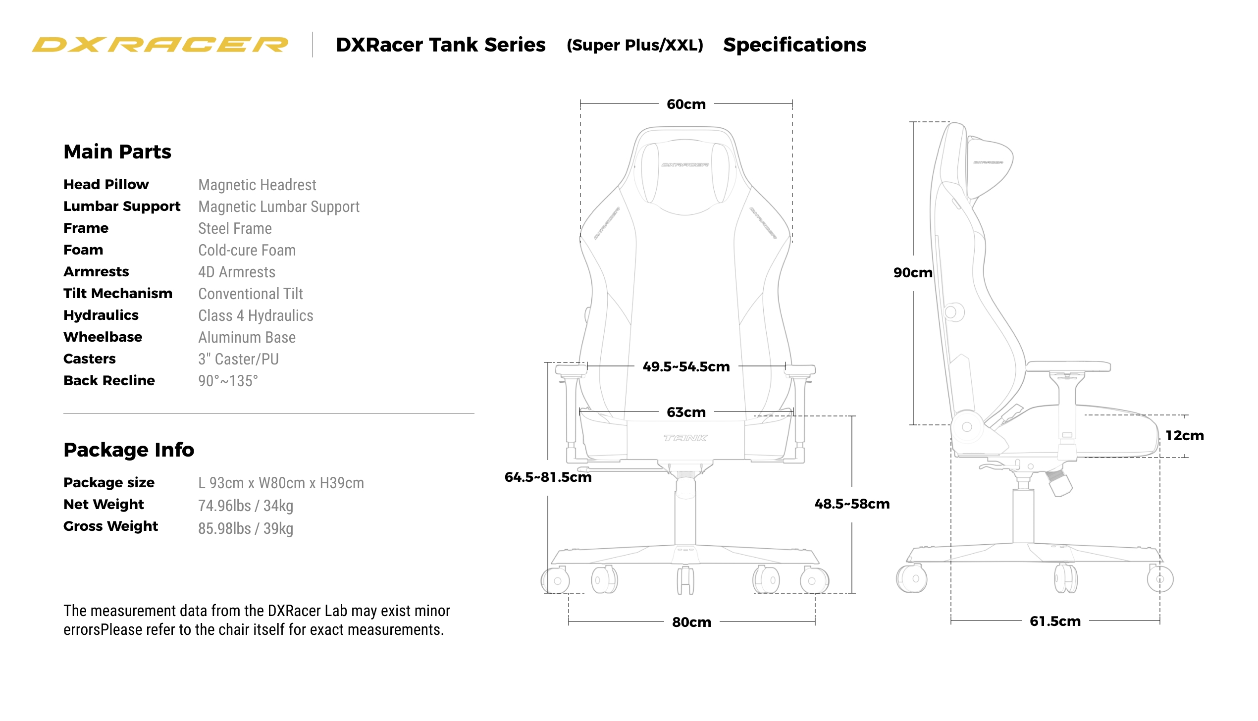 Specifications (Super Plus/XXL)