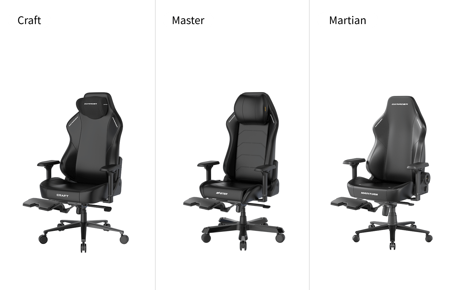Universal Compatibility Across DXRacer Series