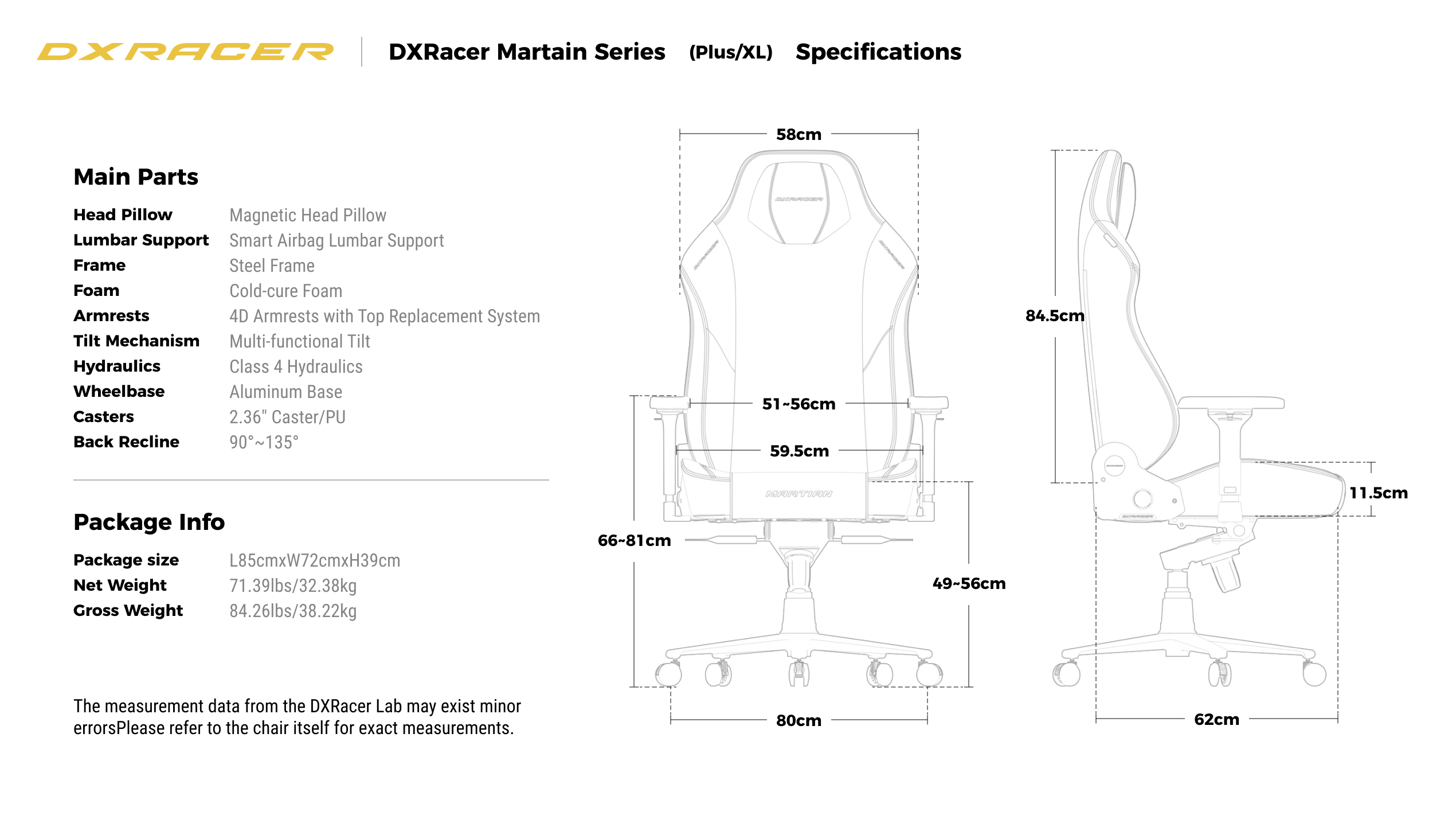 Tekniske specifikationer (Plus/XL)