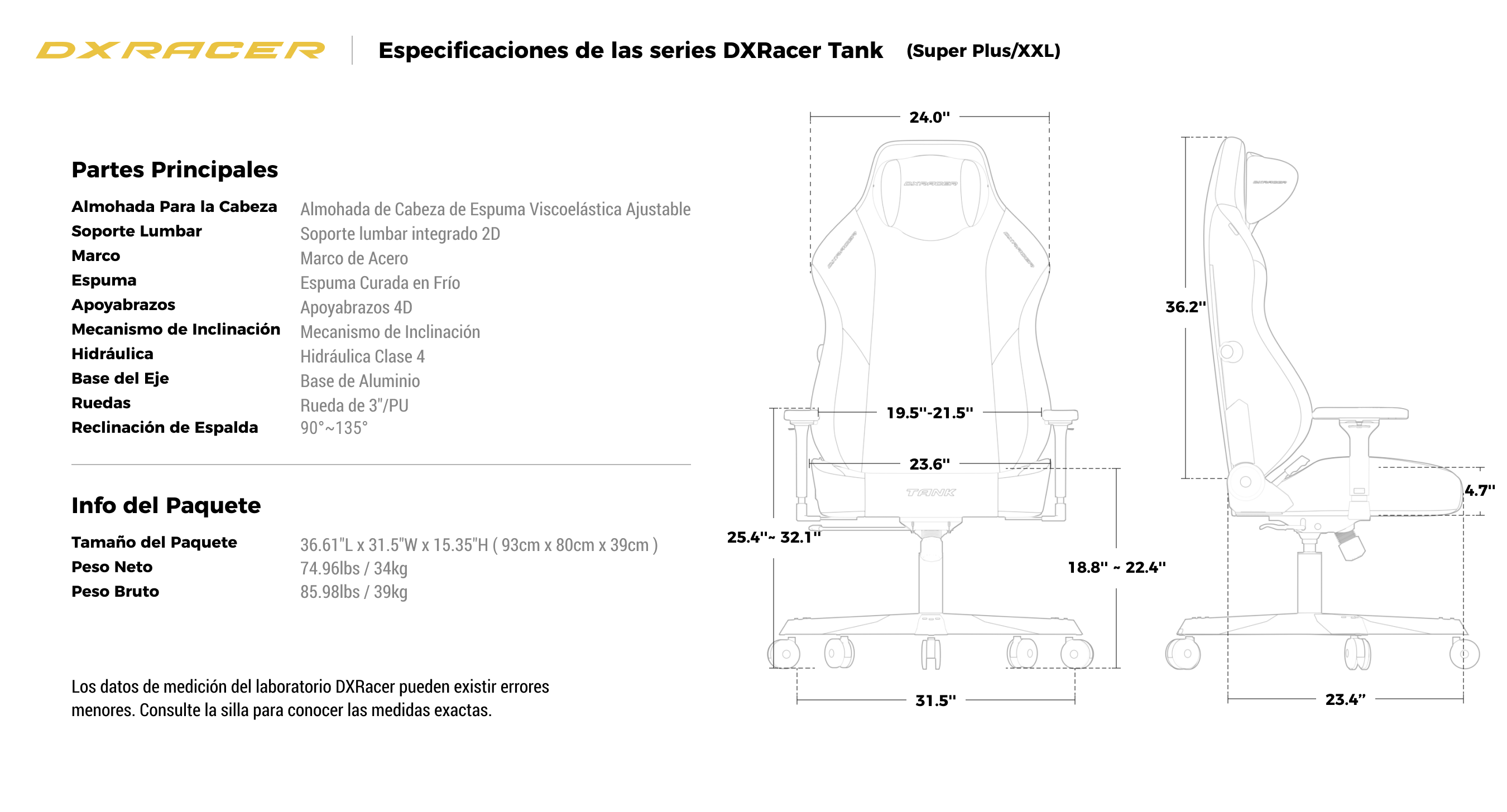 Especificaciones Técnicas (Super Plus / XXL)