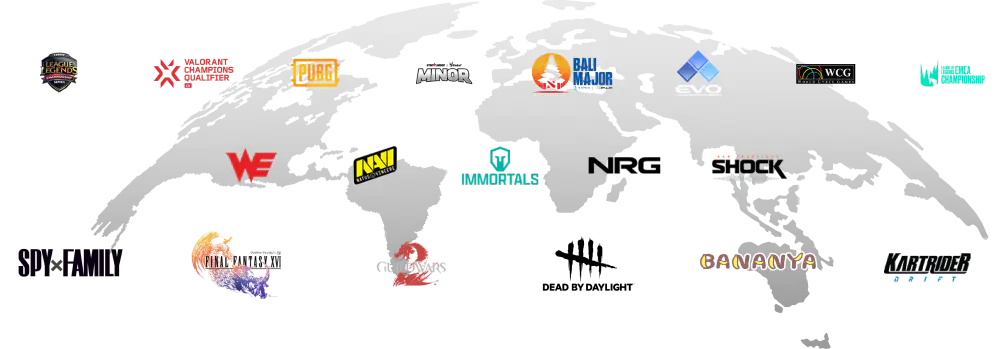 Ontwikkelingen Wereldwijd