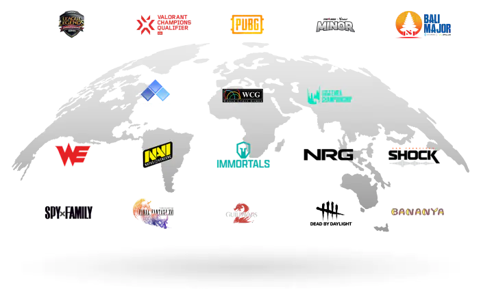 Ontwikkelingen Wereldwijd