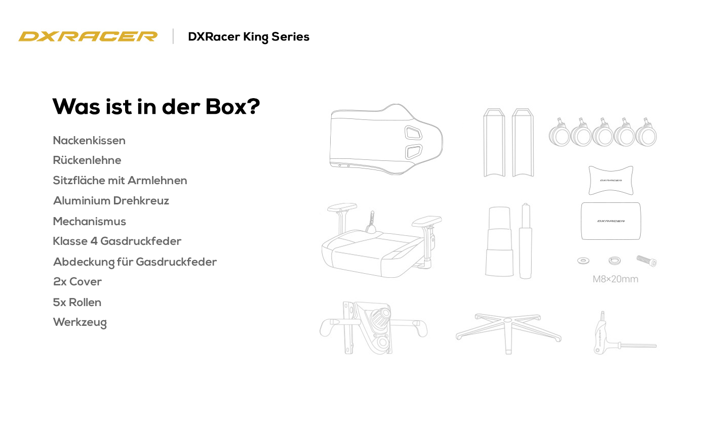 Was ist in der Box?