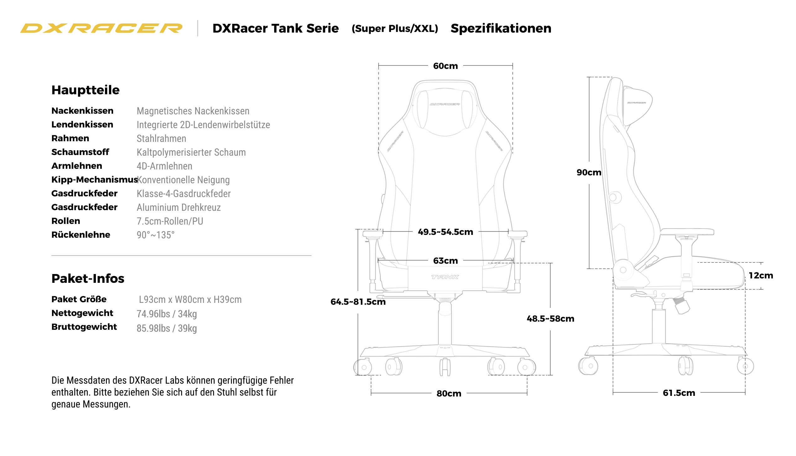 Technische Daten (Super Plus / XXL)