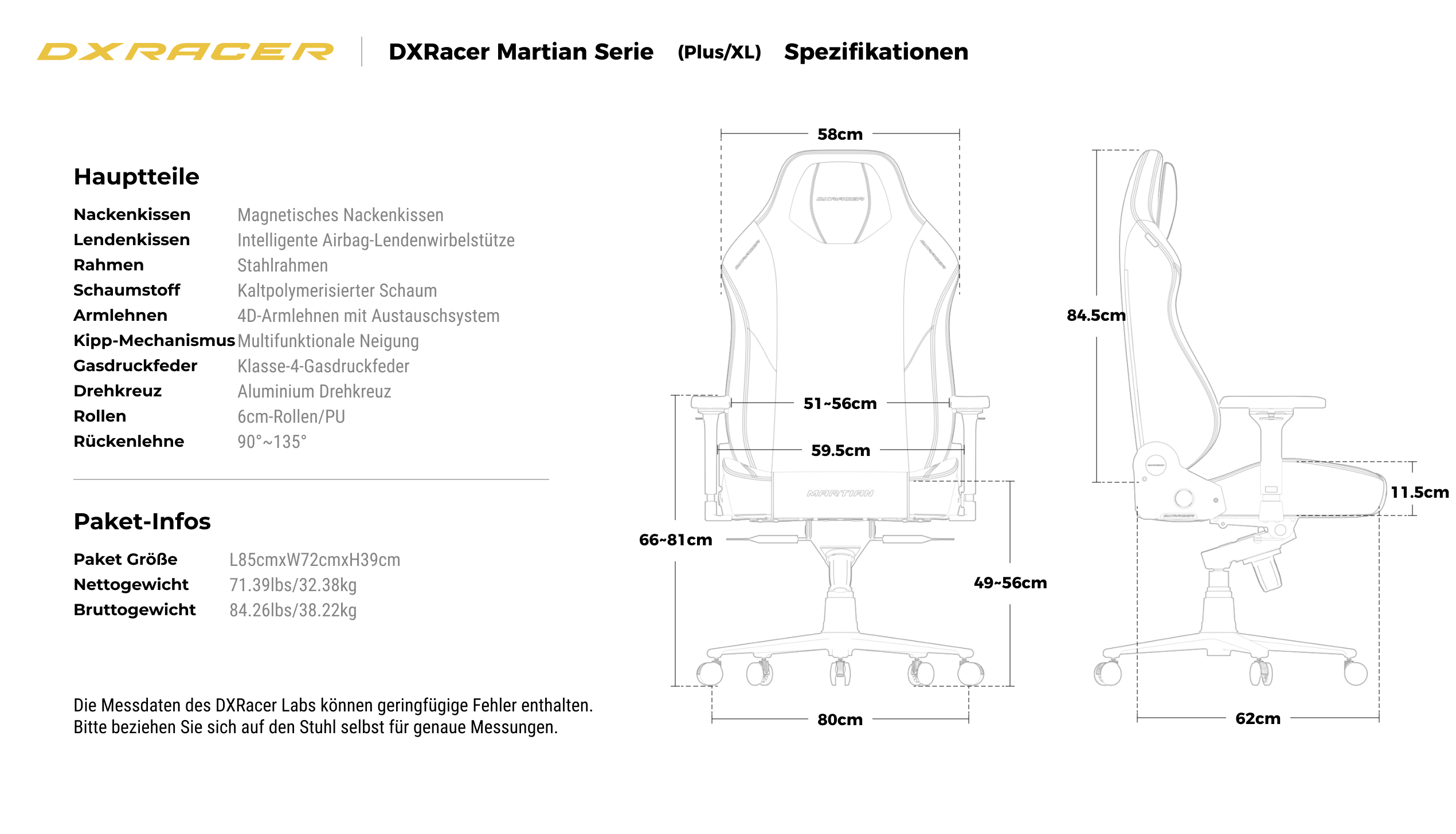 Technische Daten (Plus / XL)