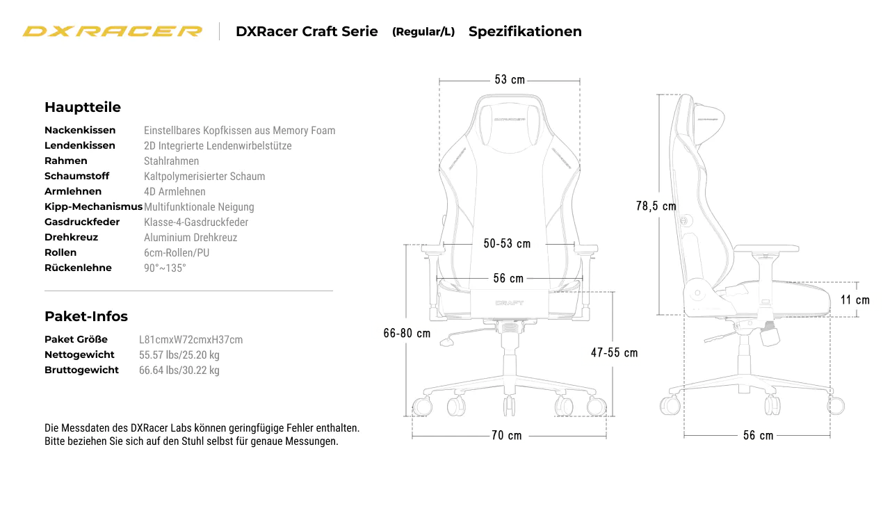 Technische Daten (Regular/L)