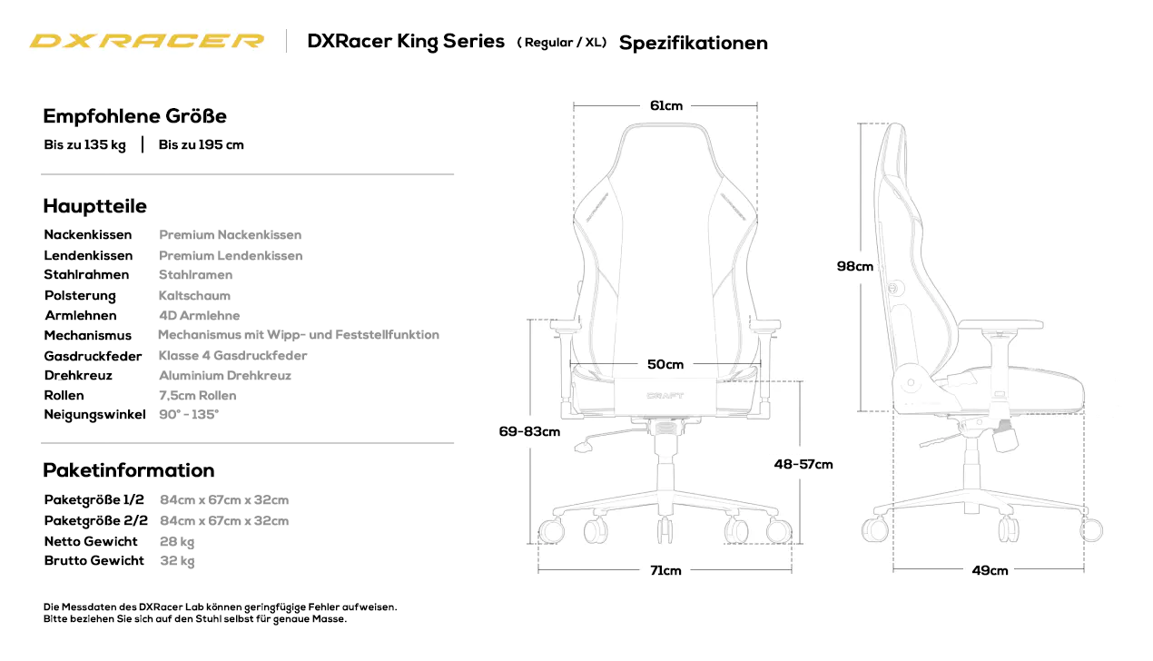 Technische Daten (Plus / XL)