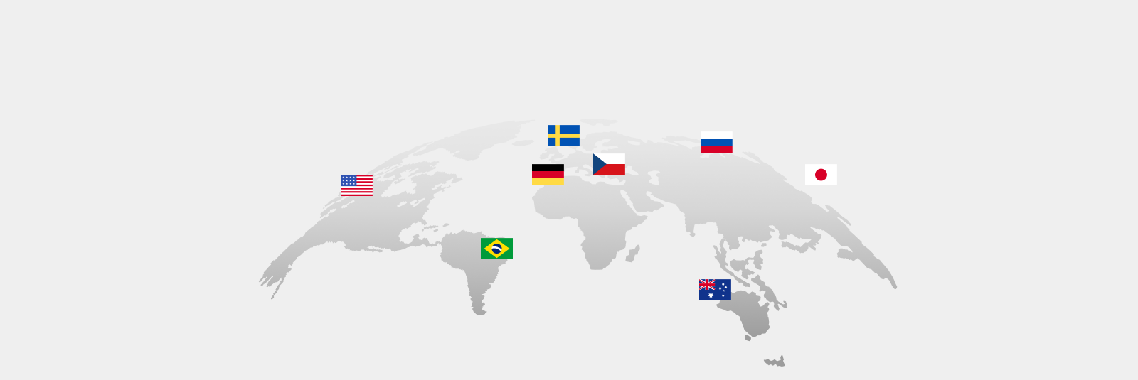 Globális értékesítés